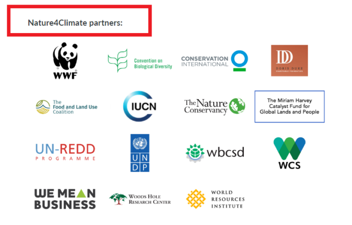 Nature4Climate partners 